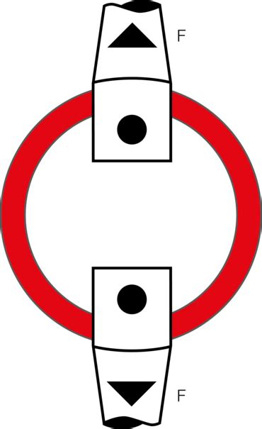 ring tensile test|astm a370 ring tensile test.